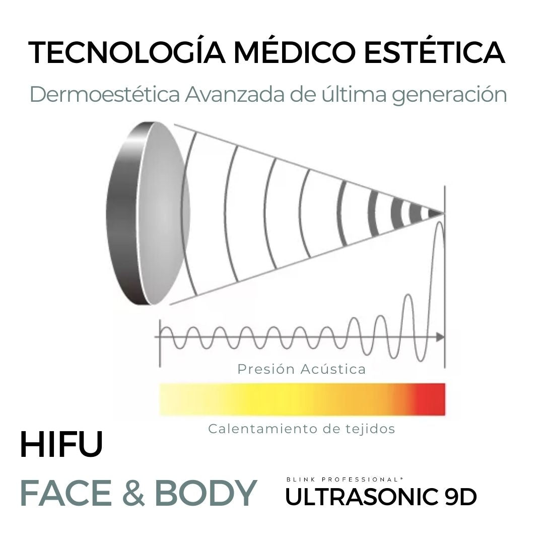 Ultrasonic HIFU 9D (Nuevo)