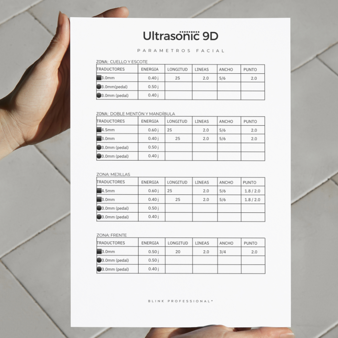 Parámetros ULTRASONIC 9D · HIFU Face & Body